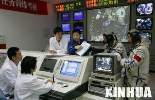 太空部队发展与中外技术交流 现实与展望